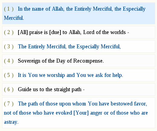 English translate surah Al-Fatiha